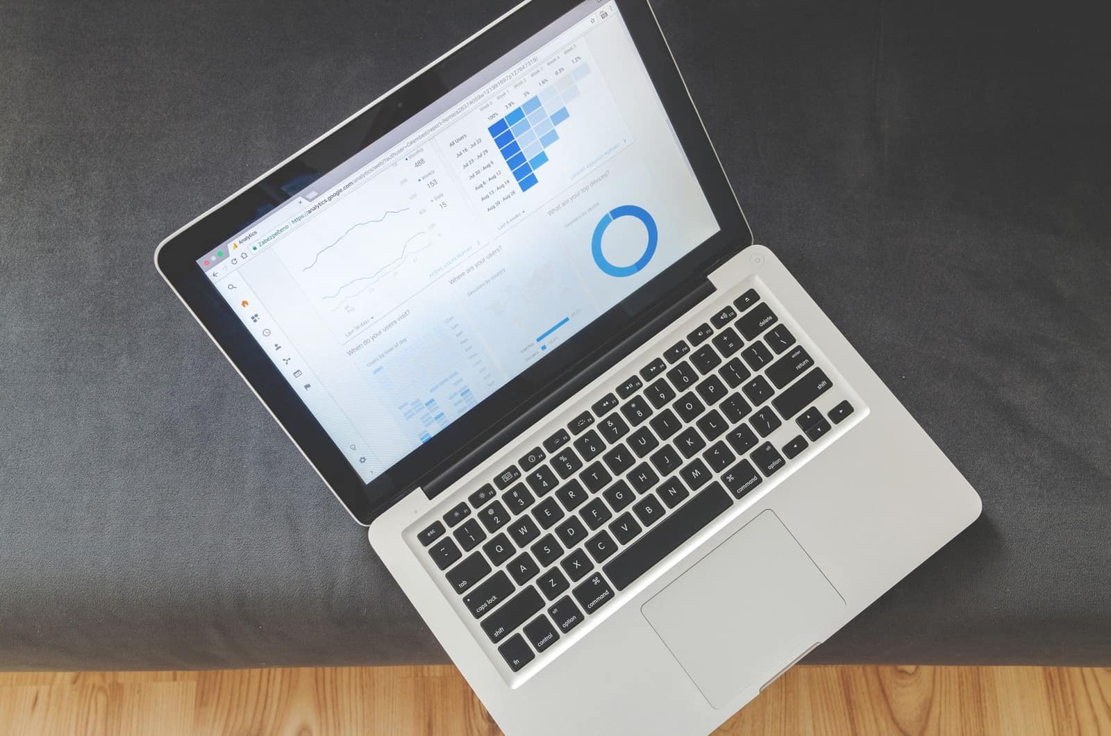 Click-Through Rate (CTR)