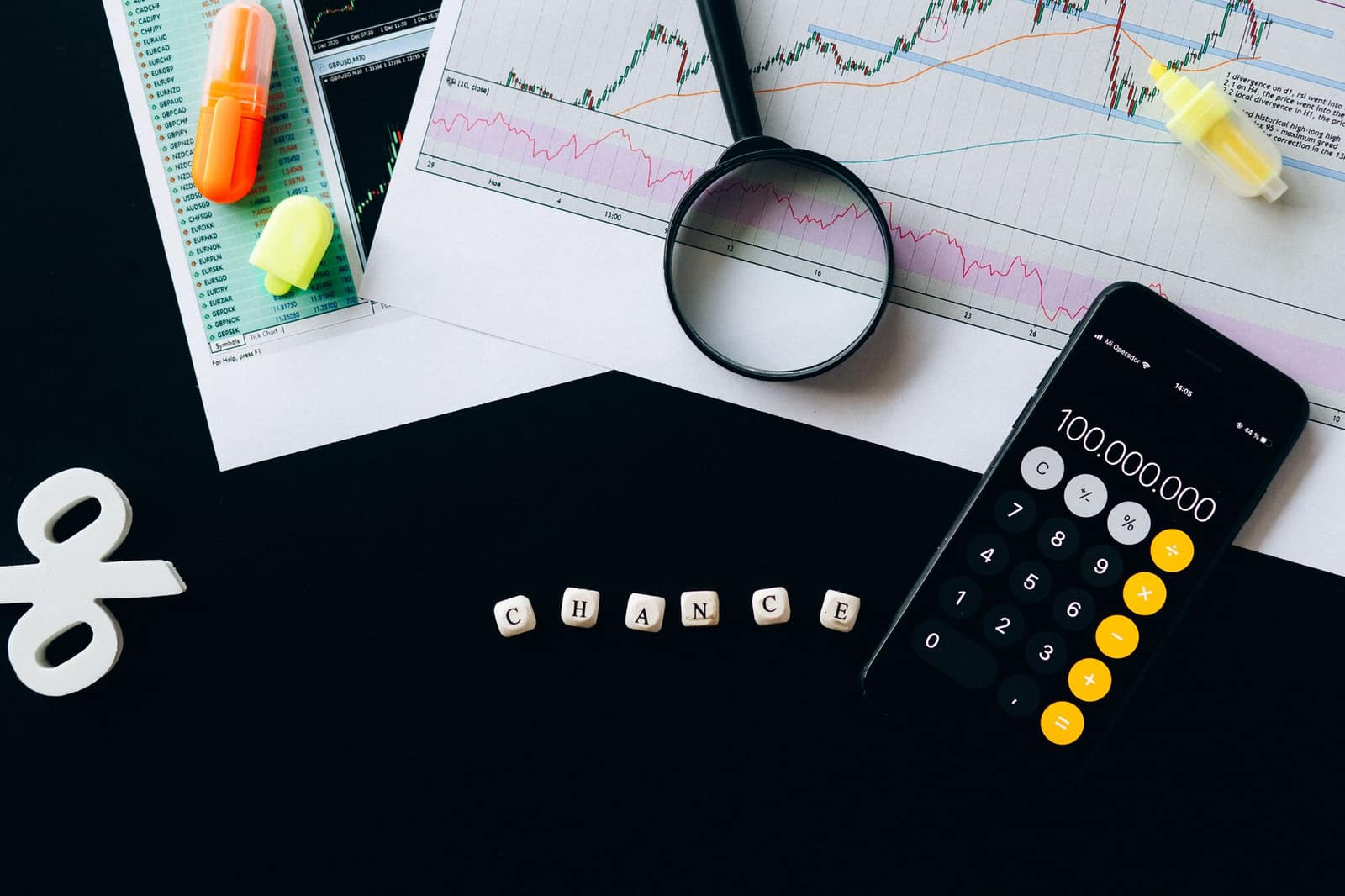 Return on Ad Spend (ROAS)