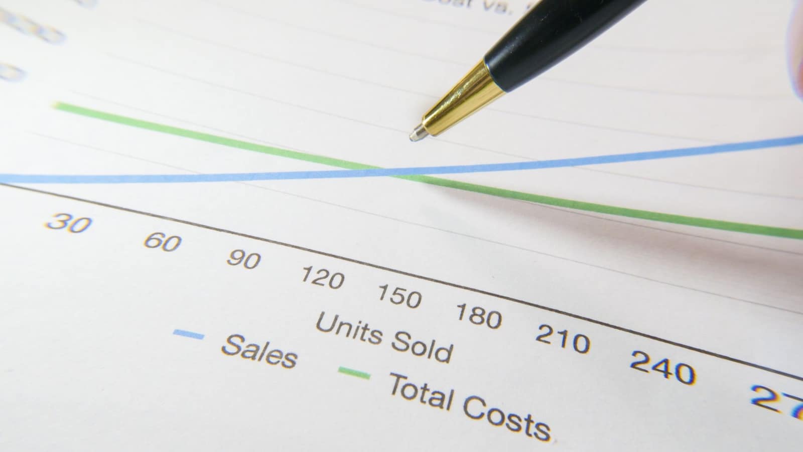 Local Services Ads Cost: How Pay-Per-Lead Works