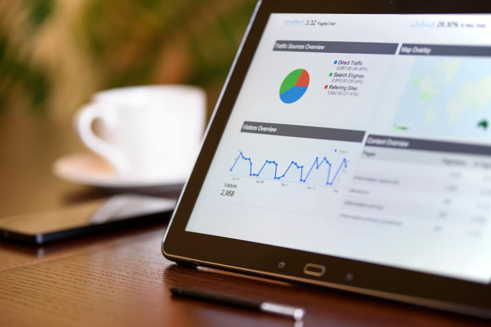 Google Search Console: What It Tells You and How to Use It